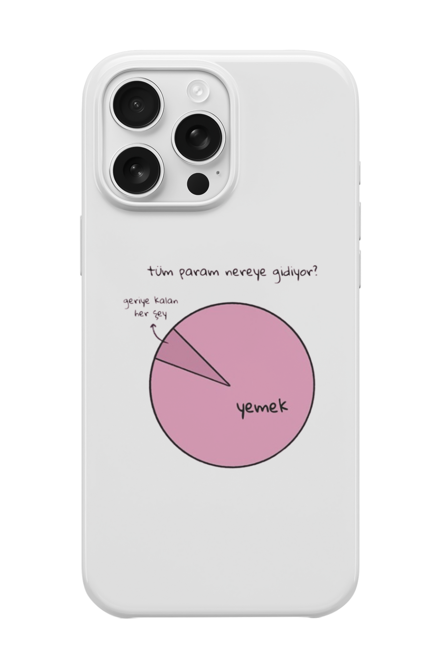 Yemek Telefon Kılıfı