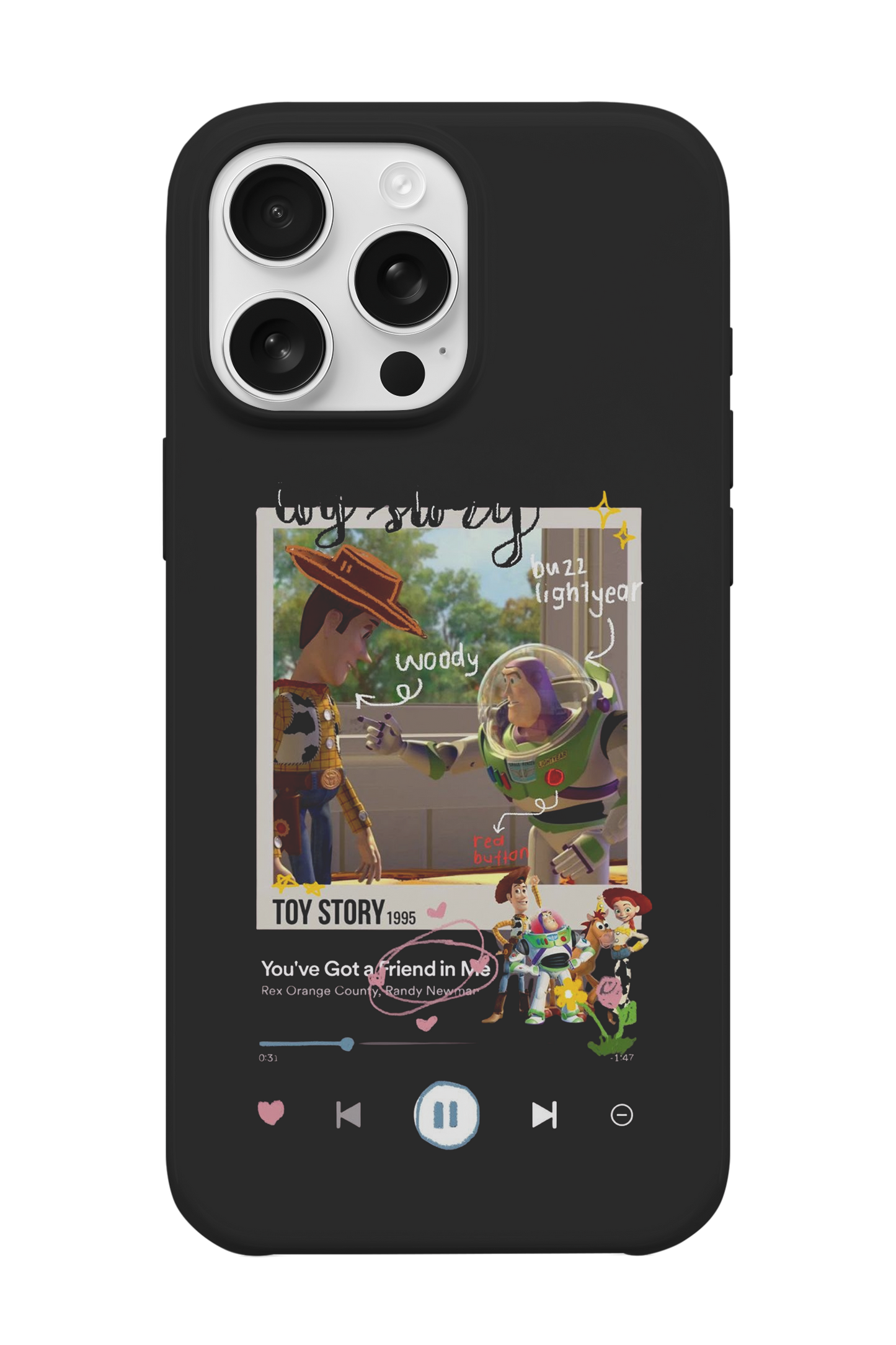 Toy Story Card Telefon Kılıfı