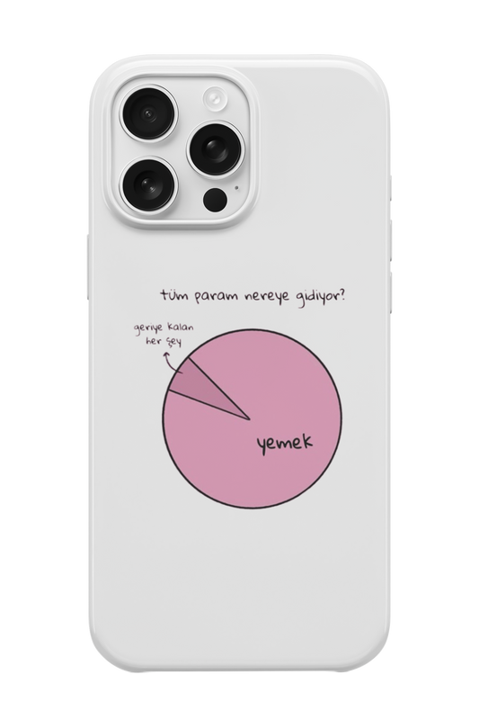 Yemek Telefon Kılıfı